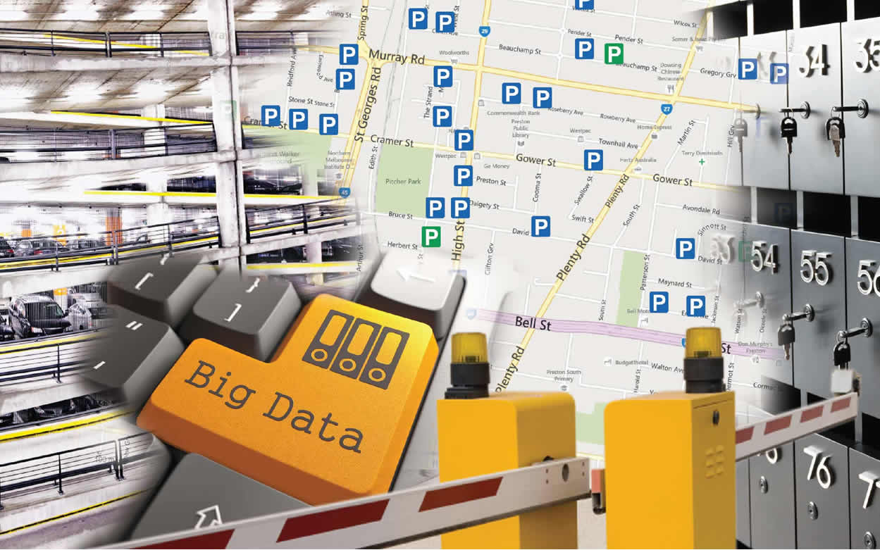Innovative Parking Software and Solutions